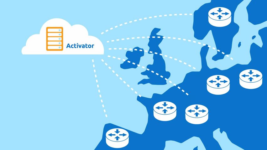 Activator automated router provisioning artwork.
