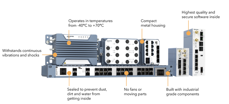 Ultra-robust industrial grade hardware