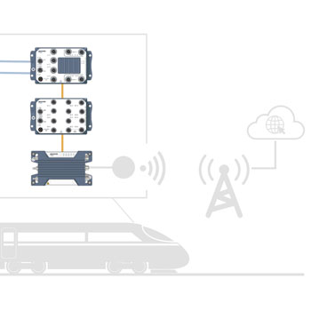 Wireless train sales