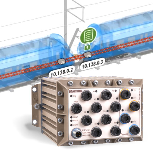 Redfox for Rail industry by Westermo