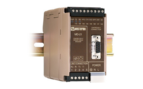 20 mA Current loop converter Westermo MD-21.