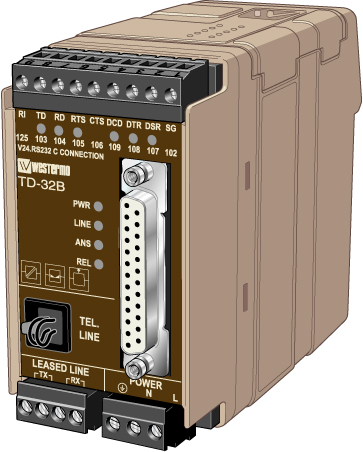 Industrial PSTN and Leased Line Modem TD-32B Westermo
