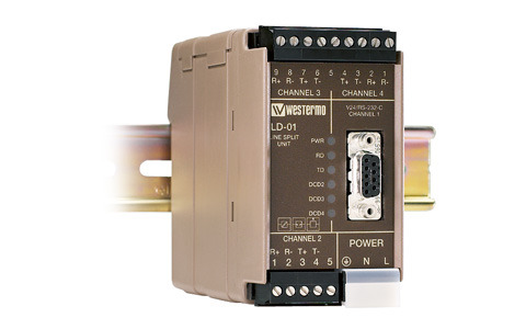 Westermo Line sharing modem LD-01 AC.
