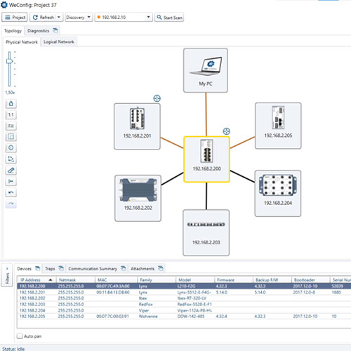 WeConfig interface.