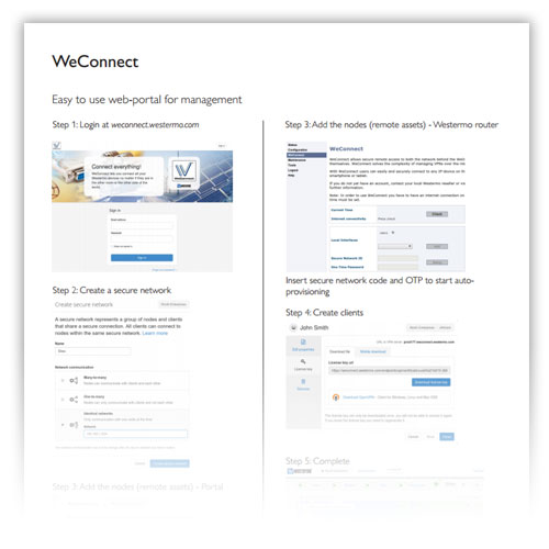 WeConnect | Westermo