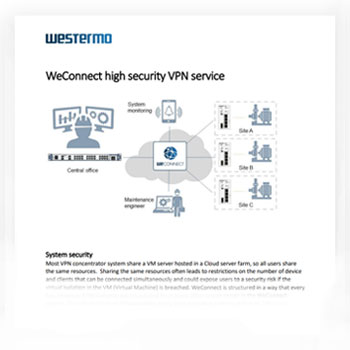WeConnect brochure cover.