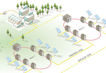 FRNT ring coupling illustration.