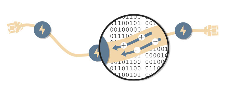 Power being transferred over an Ethernet cable.
